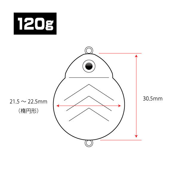 タングステンオモック120ｇ遊動式　丸型　1セット　タイラバ等_画像2