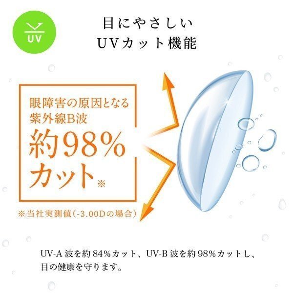 エルコンワンデー55 35枚入 6箱 コンタクトレンズ 1day 1日使い捨て ワンデー 激安 即日発送 ネット 通販_画像6