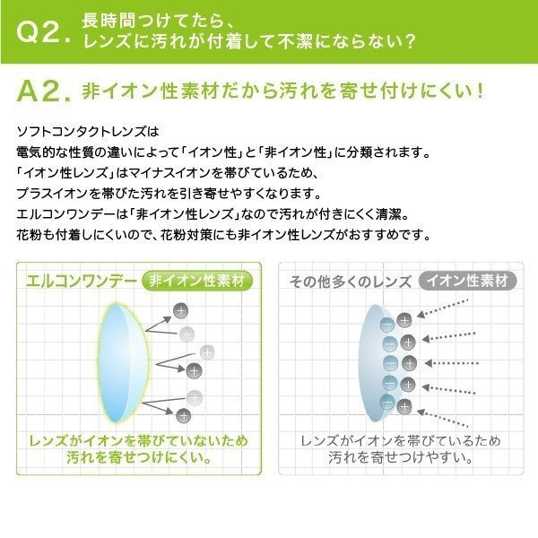 エルコンワンデー 2箱 5枚入 コンタクトレンズ 1day コンタクト お試し 少量の画像4