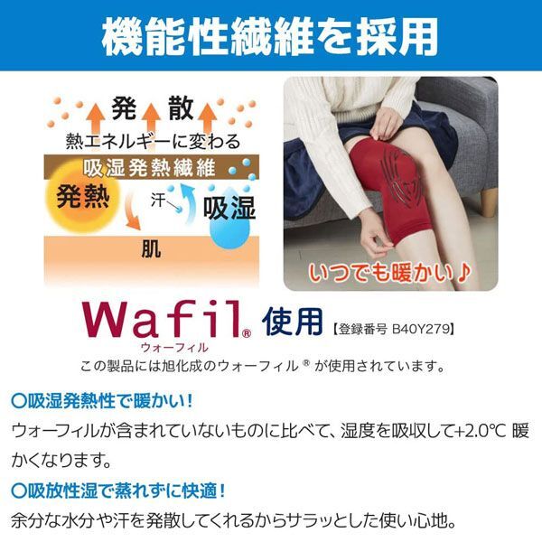 送料185円■vc404■(0416)▼タナック 膝用人工筋肉サポーター ひざルルル 片足用 L 6点【シンオク】【クリックポスト発送】_画像5