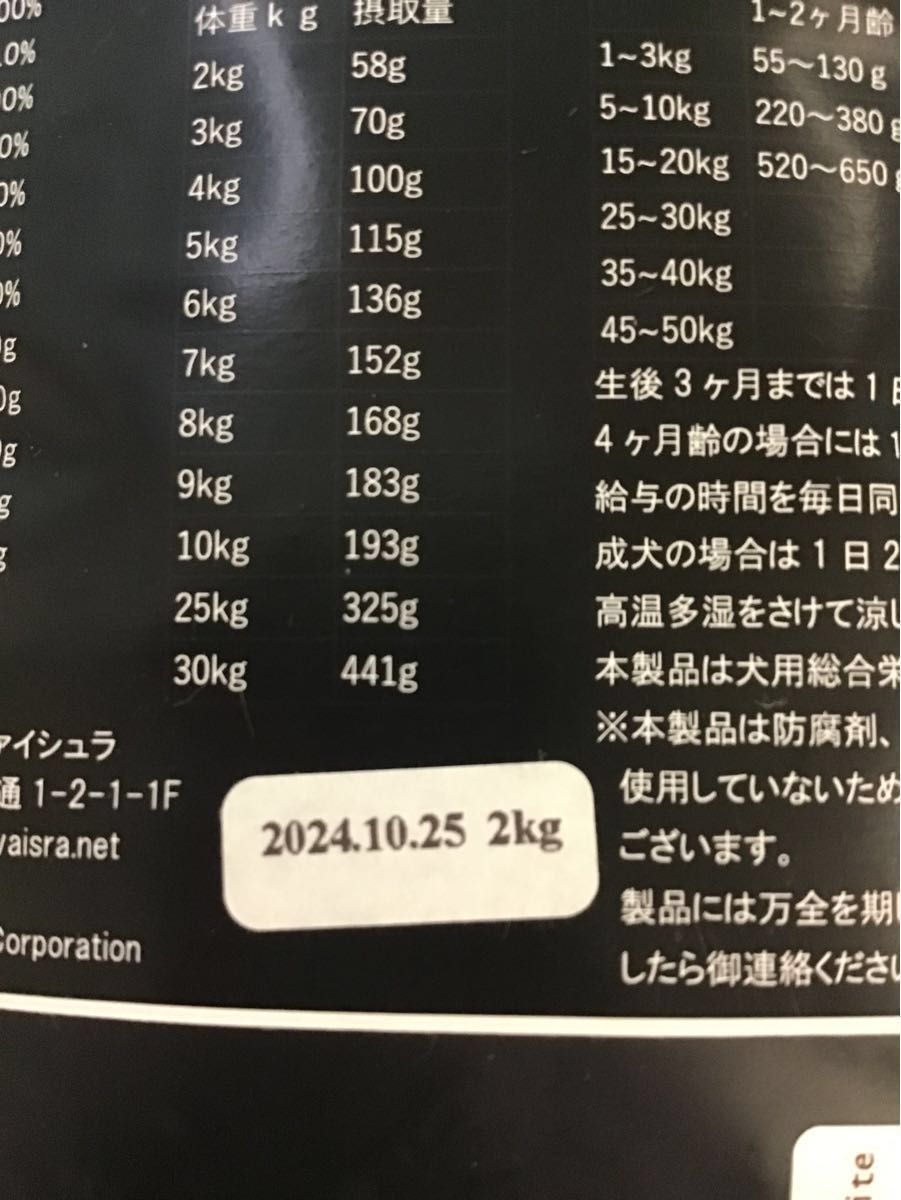 ケンネルズフェイバリット　プティ　2kg  超小粒　胃腸　下痢　軟便　腎臓　肝臓　吐き戻し