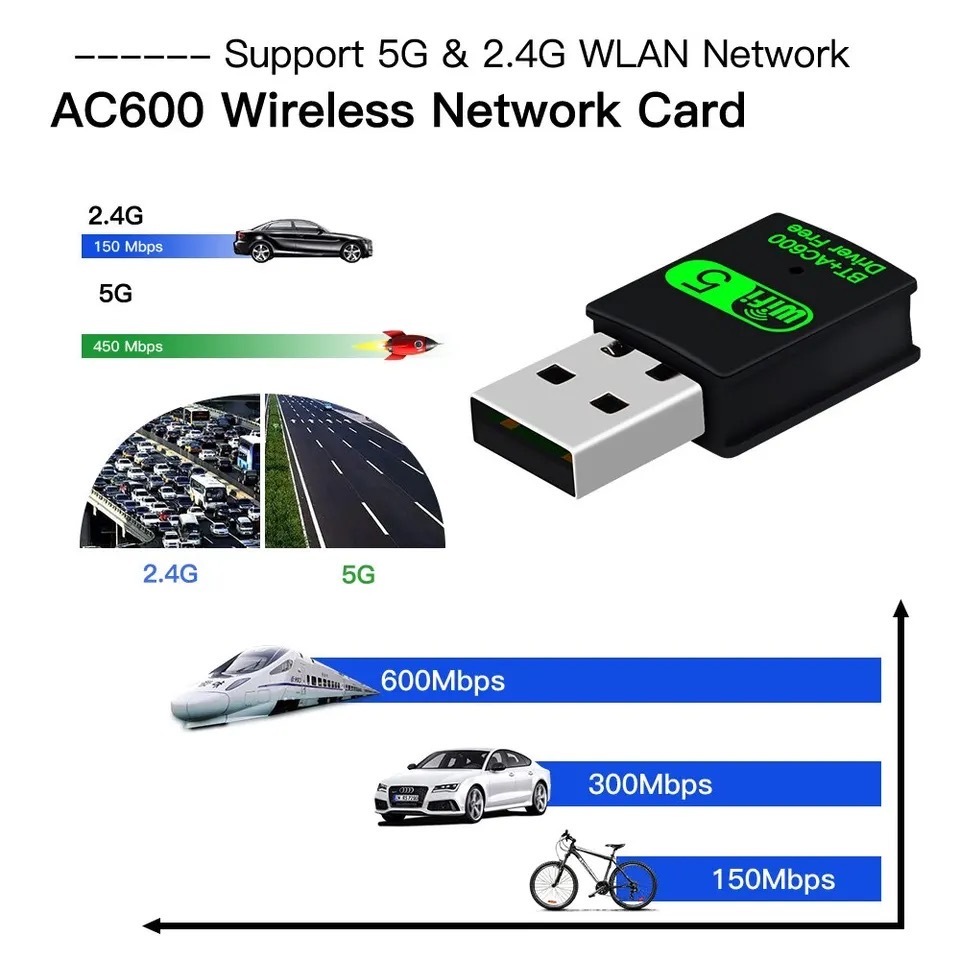 Wi-Fi & Bluetooth 2in1 アダプター 無線LAN子機 2.4/5GHz 600Mbps ワイヤレス PC WIFI 受信機 レシーバー アンテナ USB ブルートゥース -2_画像4