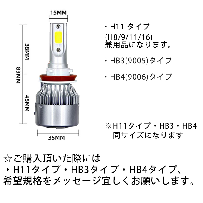 LED フォグランプ H8 H9 H11 H16 HB3 HB4 16000lm フォグライト バルブ 凡庸 ヘッドライト ホワイト 明るい 車検対応 おすすめ プリウスの画像8