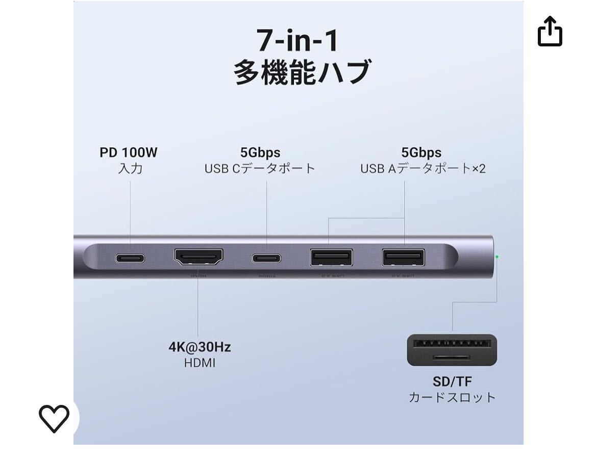 UGREEN USB-Cハブ 7-IN-1 USB ハブ Type-C PD100W急速充電 USB-C 5Gbps高速転送 4K HDMIハブ USB 3.0 2ポート拡張 SD Micro SD