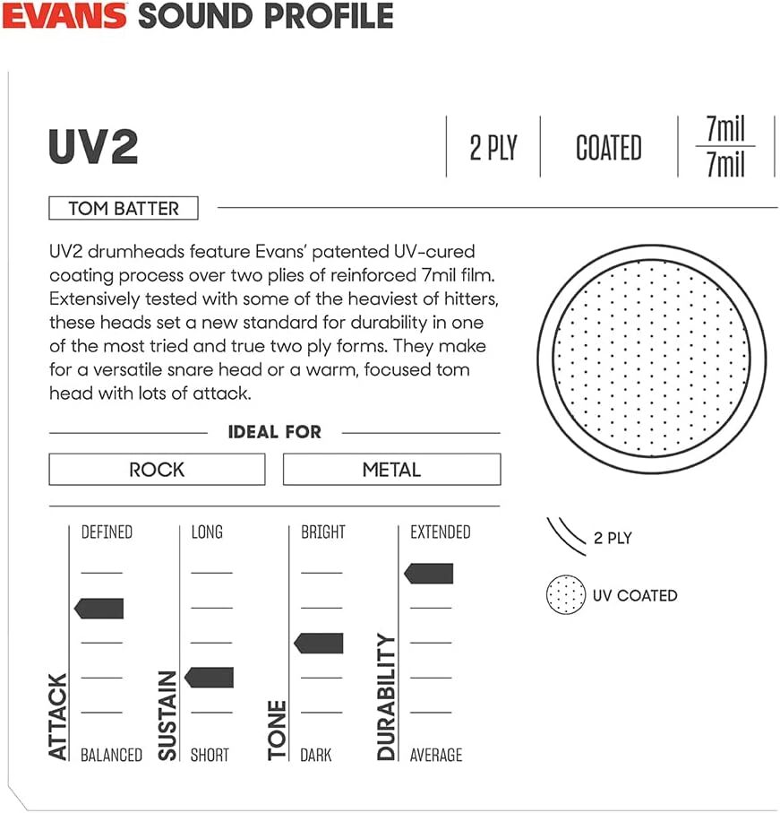 14&#34; EVANS  Evans    барабан   голова   UV2 CTD B14UV2 14 дюймов  【 внутри страны  подлинный товар  】