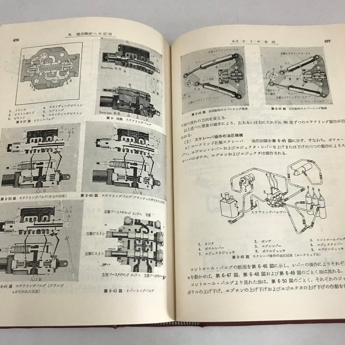 NB/L/油圧技術便覧/発行:日刊工業新聞社/昭和39年2月15日6版発行/基礎編 部品編 応用編 資料編/傷みあり_画像6