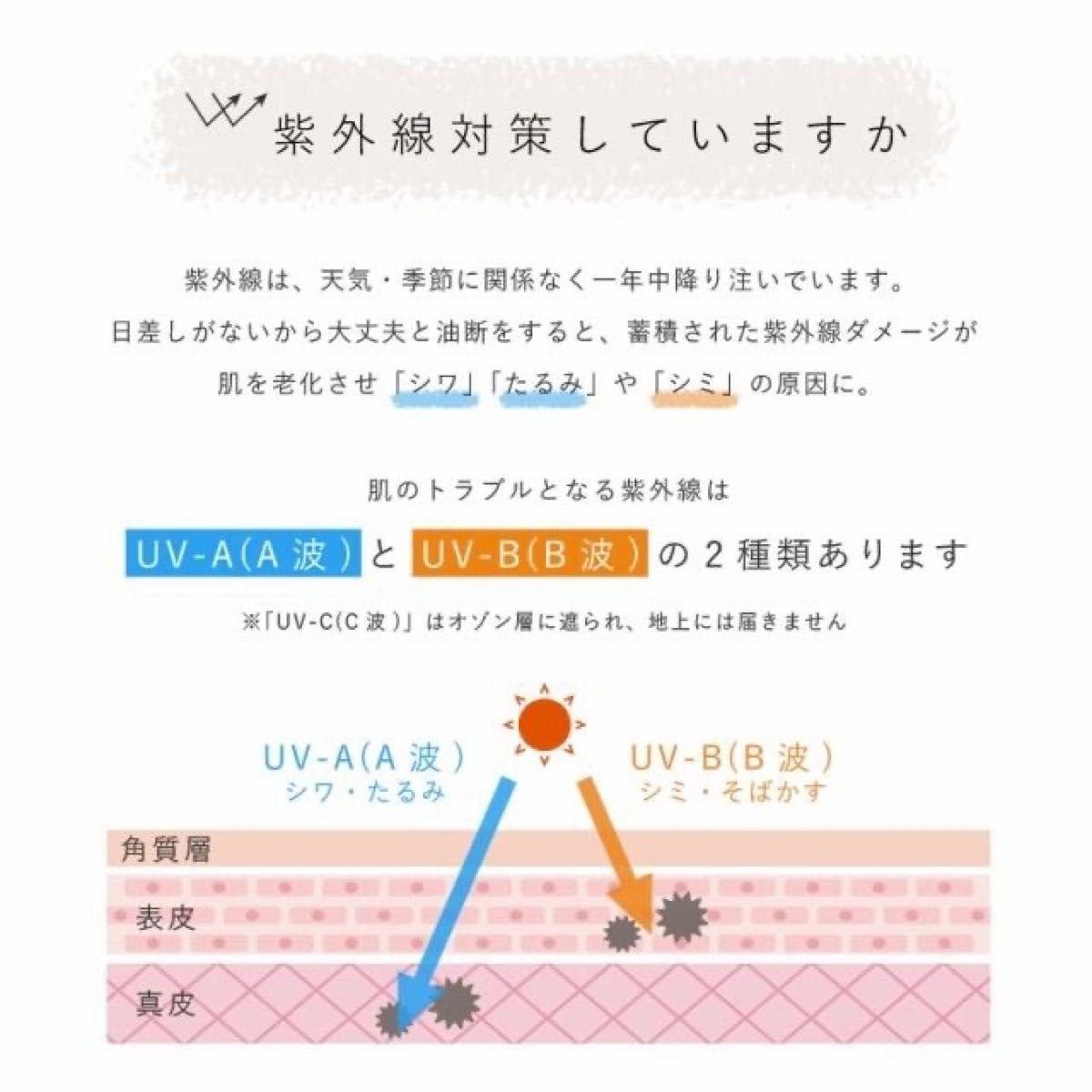 【当日出荷】日傘　折りたたみ傘 7色　晴雨兼用 150g 超軽量　99.9%UVカット 丈夫 風に強い 傘 雨傘 撥水 遮光 無地