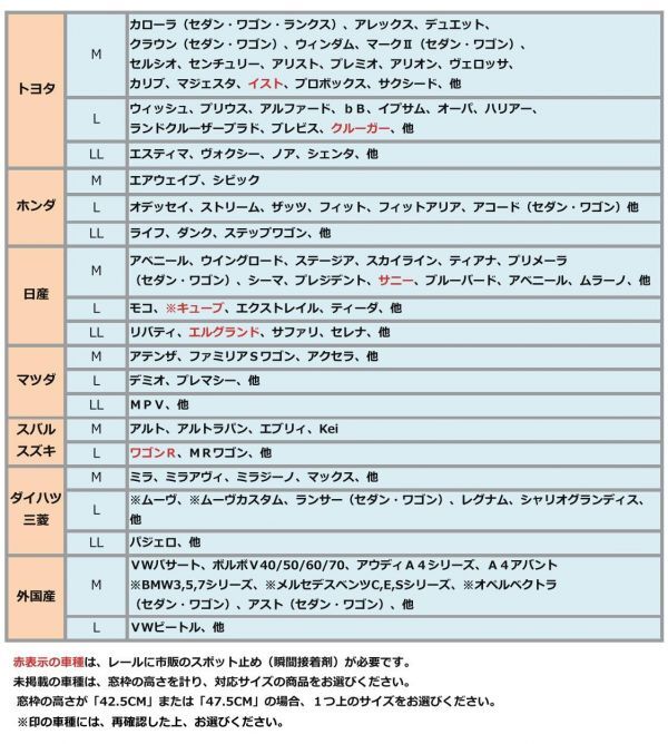 CARBI 自動車用 健康ファッション カーテン 遮光ブラックタイプ M、L　2サイズ選択 各車種利用可能 ご愛車の装飾、日よけ、仮眠などに_画像7