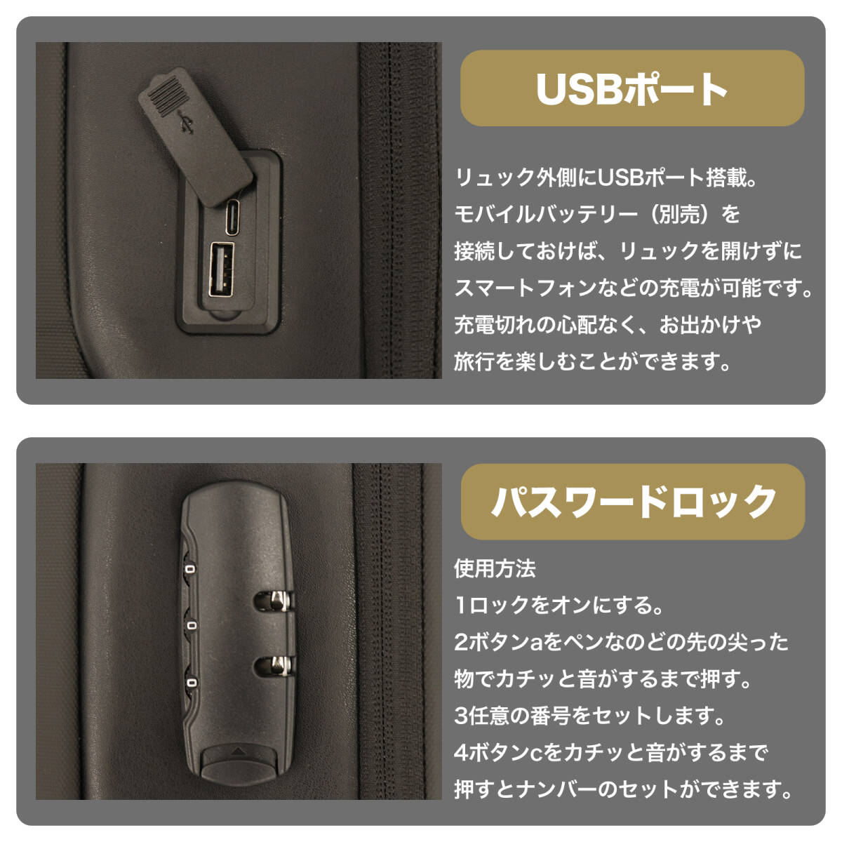 [THREE RABBITS] リュック ビジネスリュック リュックサッ 15.6インチ キャリーサポート USB充電ポート 盗難防止 [TR-BAG001-BK]の画像6