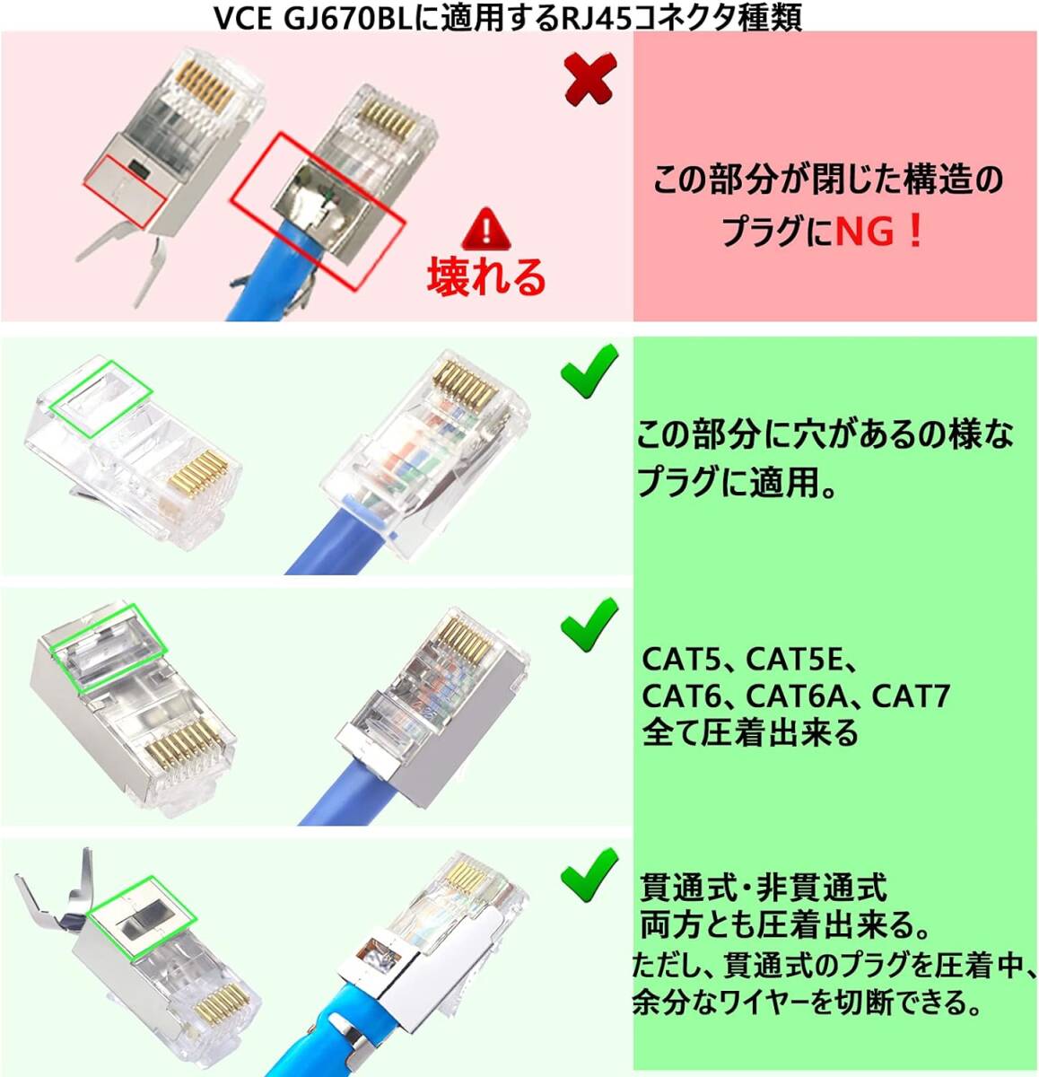 VCE GJ670BL RJ45圧着工具+貫通式RJ45コネクタ+保護カバー CAT6、CAT5 LANケーブル用 配線簡単 圧着_画像6