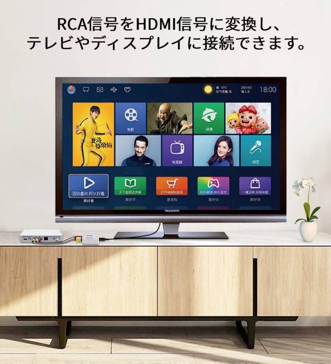 RCA→HDMI変換器　AVコンバーター　AV→HDMI変換