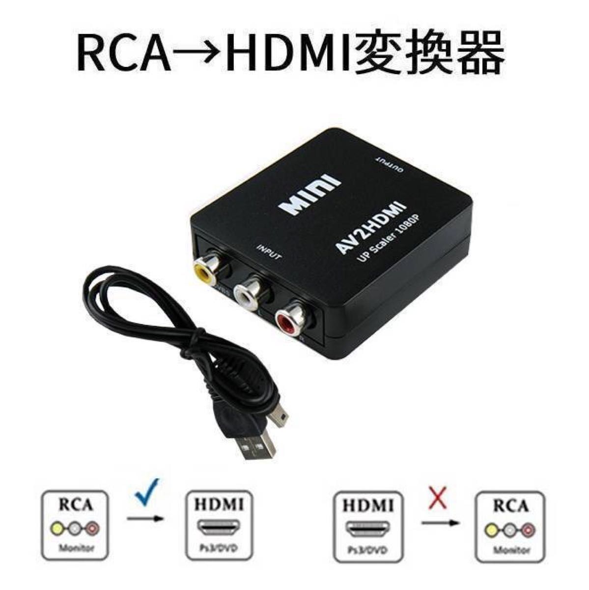 RCA→HDMI変換器　AVコンバーター　AV→HDMI変換