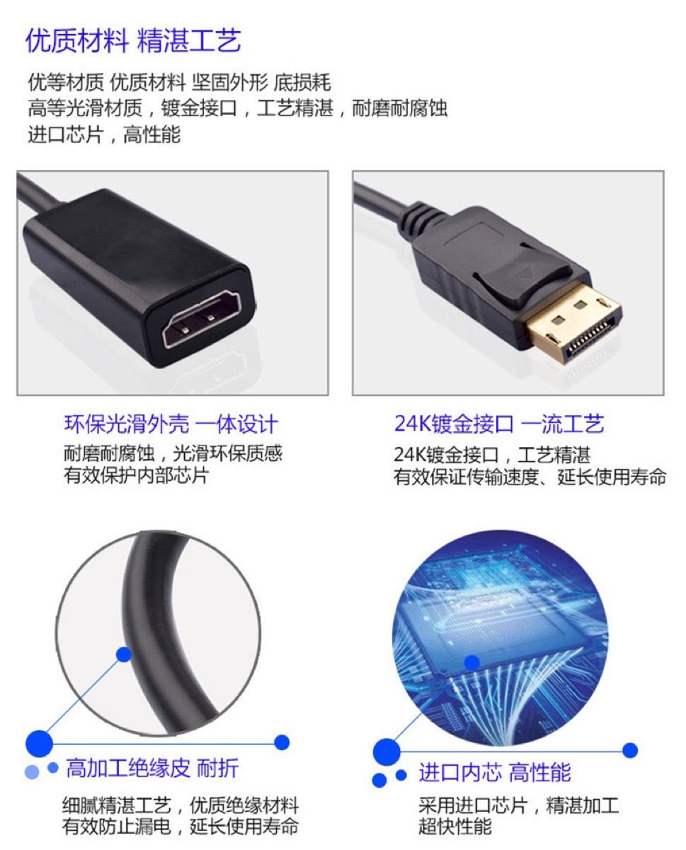 4k対応DisplayPort→HDMI変換ケーブル　dp→hdmi