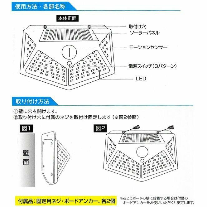 [ 送料無料 ] 8個 セット センサーライト ソーラーライト 人感 LED ソーラーパネル 防犯灯 外灯 玄関灯 防水 