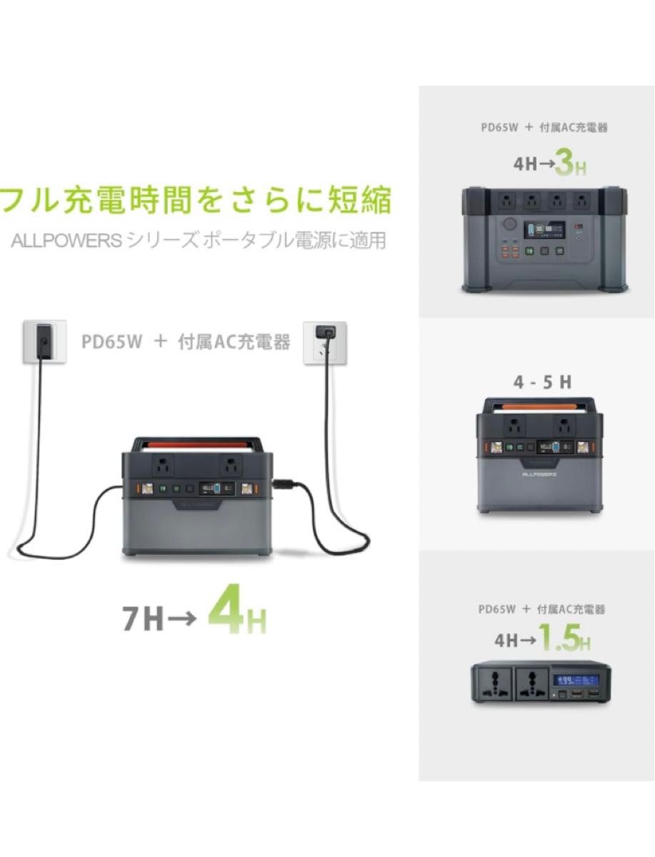 【新品 未使用】ALLPOWERS USB-C充電器 PD65W ポータブル電源type-c/タイプC急速充電器/スマホ充電器