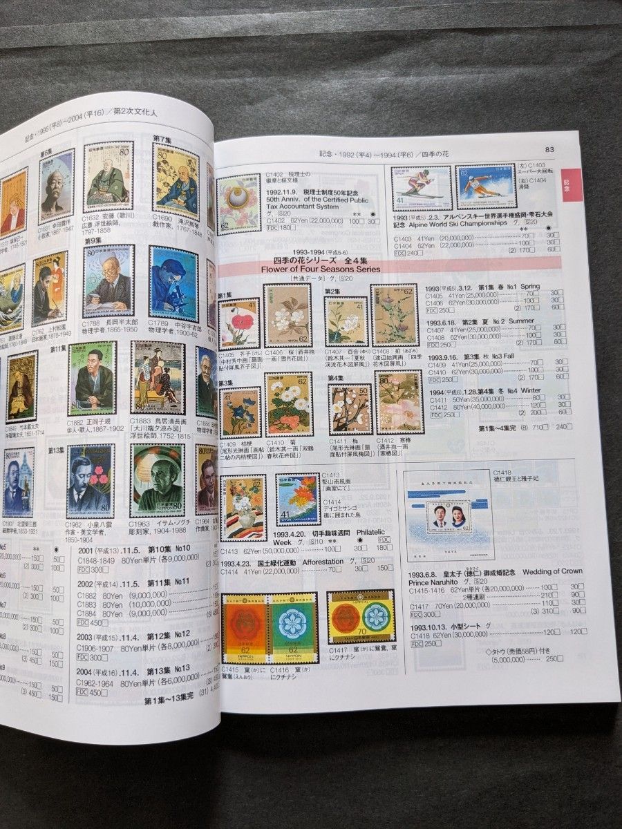 さくら日本切手カタログ　２０２５ 日本郵趣協会／監修