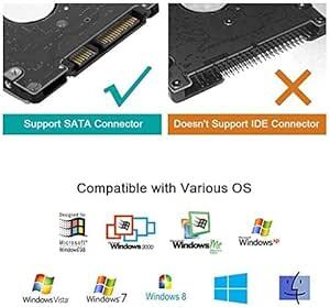 Neeyer SATA-USB 3.0 変換ケーブル 2.5インチ SSD/HDD用 SATA USB変換アダプタ_画像6