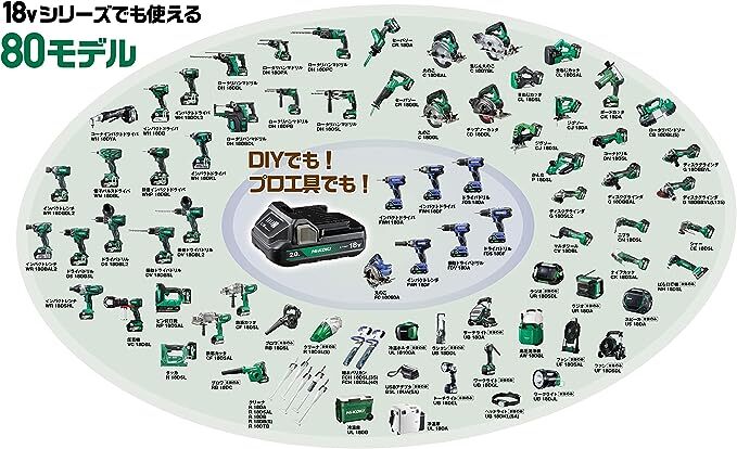 HiKOKI(ハイコーキ) 18V コードレス インパクトドライバ コンパクトタイプ 2.0Ah 蓄電池×2個 充電器 ケース付 FWH18DA(2BG) Y076_画像6