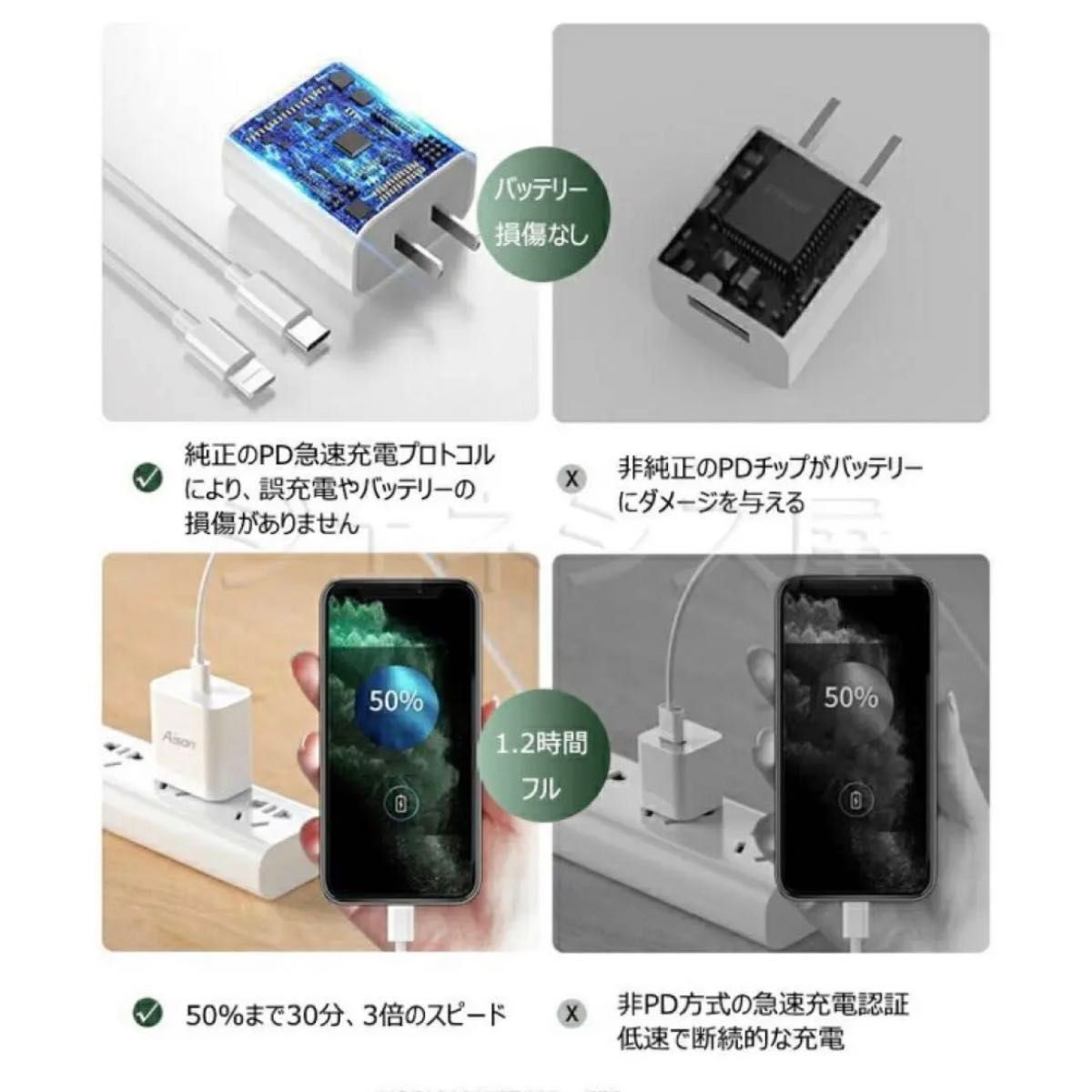 iPhone 急速充電器 iphone 充電器 ケーブル セット