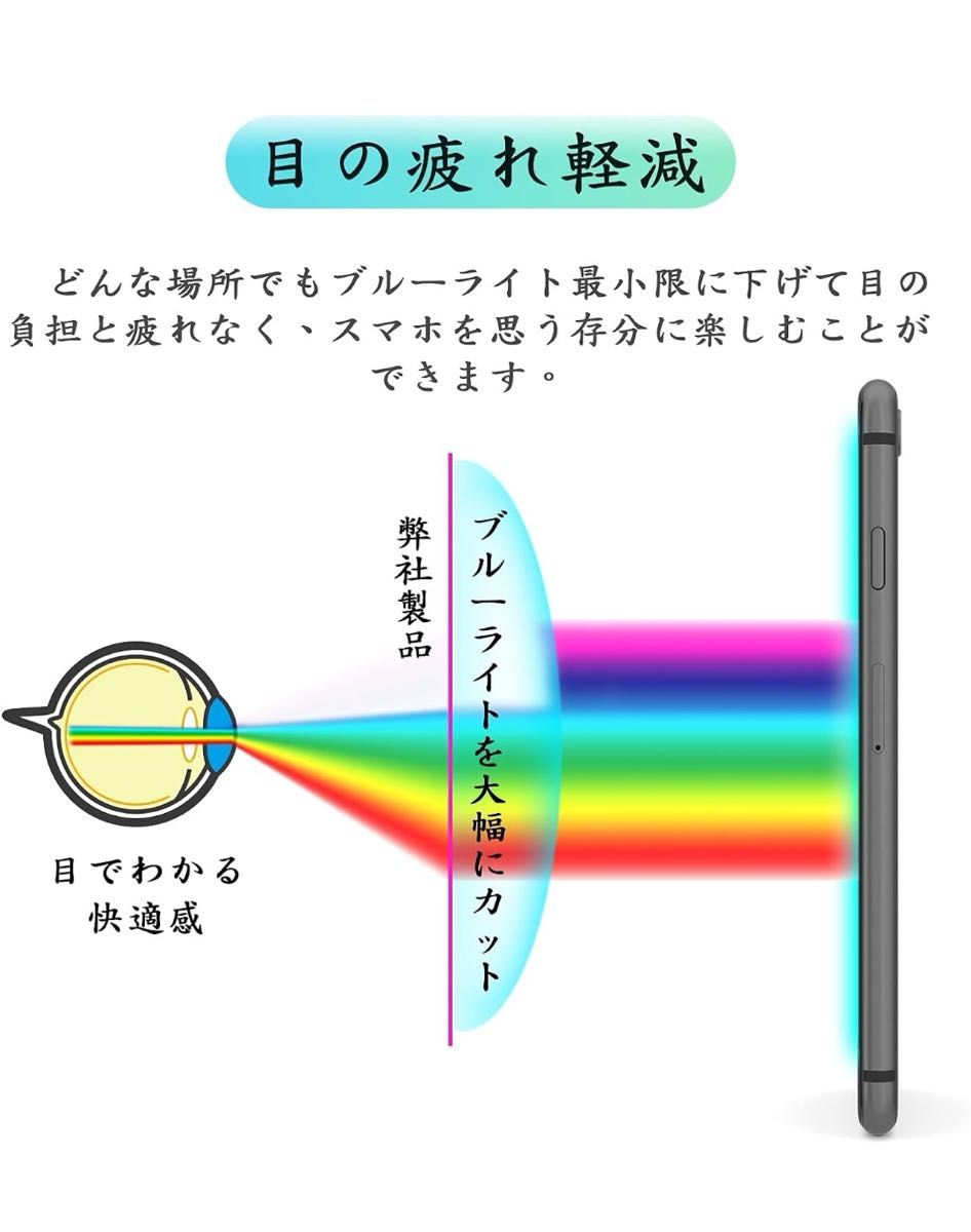  【ブルーライトカット】iPhone8 ガラスフィルム iPhone7 ブルーライト フィルム 【1枚】 