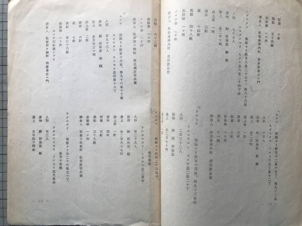 『東西蝦夷地明細書 北海道郷土研究資料第七』北海道郷土資料研究会 1960年刊 ※安政元年調 ヤムクシナイ・リイシリ・レブンシリ 他 30037_画像8