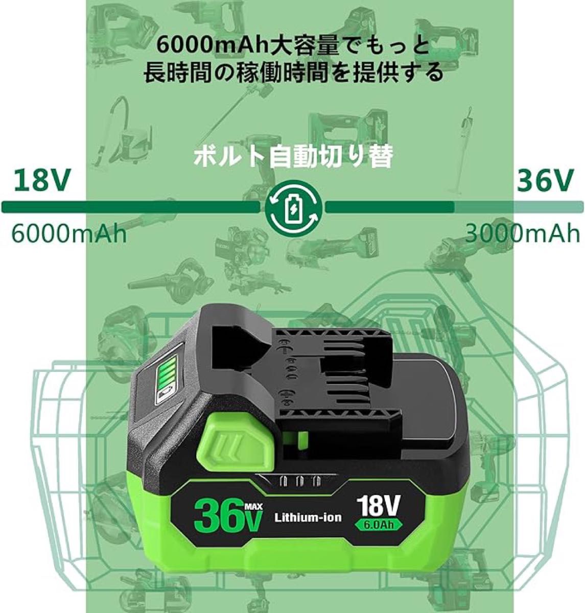 ハイコーキ　互換　BSL36B18 18V&36V互換バッテリー 36V（3.0Ah）- 18V（6.0Ah）マルチボルト自動切替