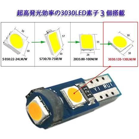 5個セット(ウォームホワイト) T5 LED メーター球 パネル球 エアコン球 ウェッジ球 電球色 ホワイト 暖かい白 ダッシュボード メーター イン_画像3