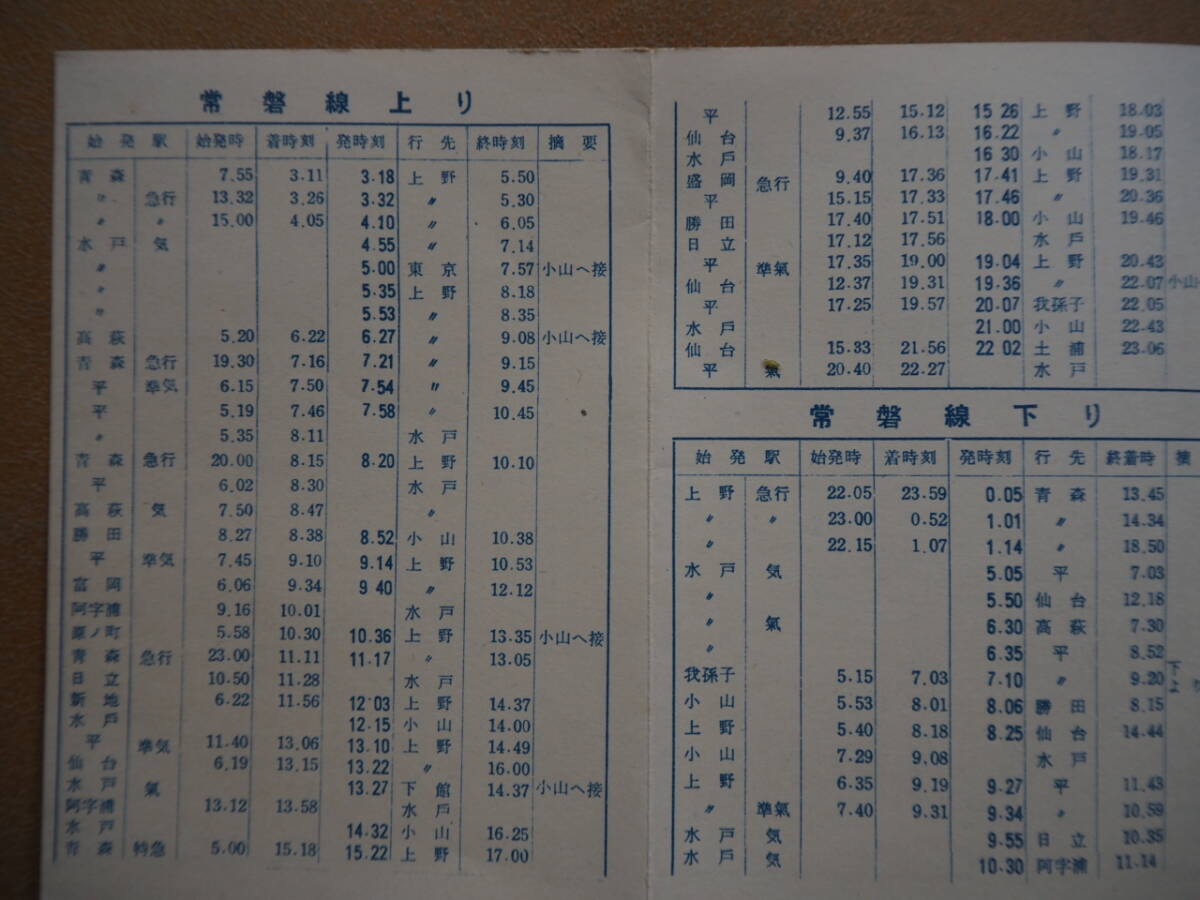 昭33　茨城 水戸駅【列車バス時刻表】_画像6