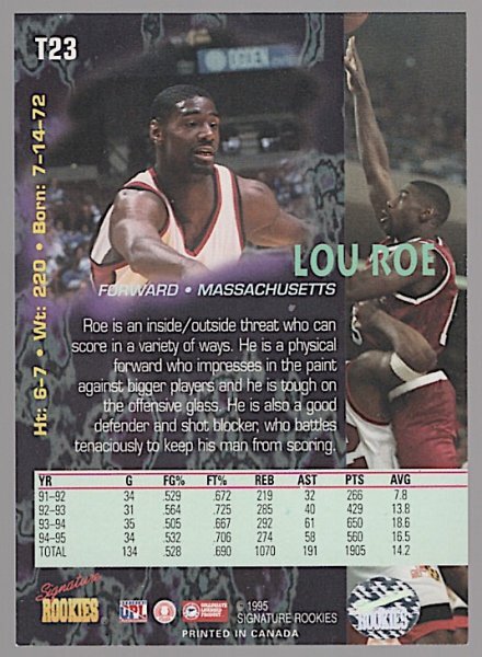 1995 Signature Rookies Lou Roe Auto /5000_画像2