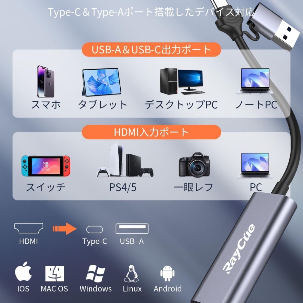 RayCue HDMI キャプチャーボード Switch対応 ビデオキャプチャカードゲームキャプチャー 4K入力＆1080P