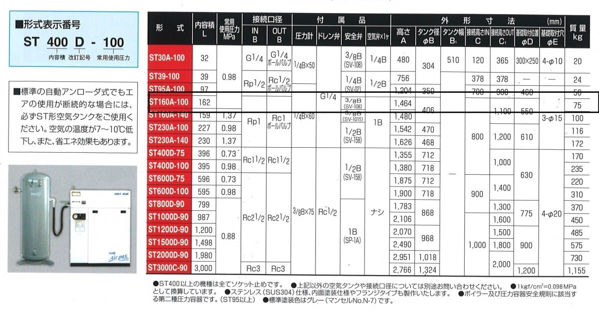 エアータンク 160L 明治機械 補助タンク ST160D-100 〔法人様お届け〕_画像3