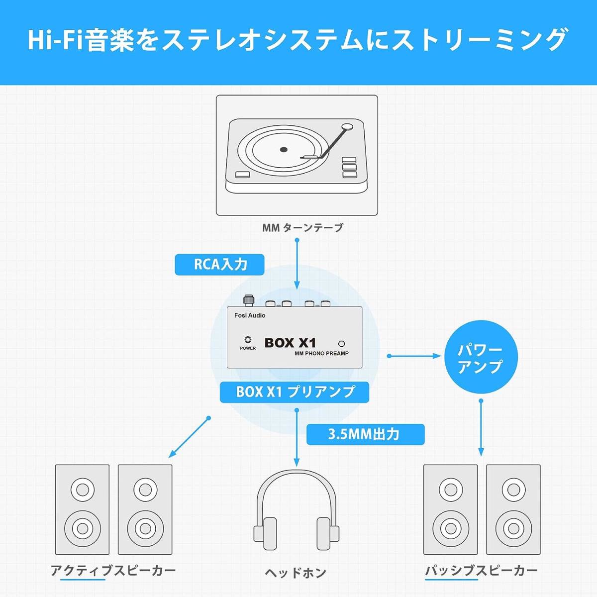 BOX X1 Fosi Audio BOX X1 フォノ プリアンプ MM ポータブヘッドフォンアンプ 超コンパクトミニステレオ _画像6