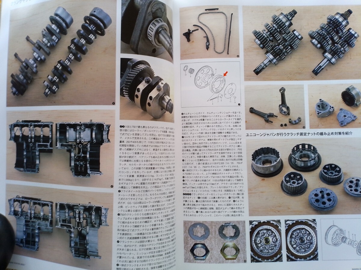 即決station保存版 SUZUKI KATANA 1982-2000 GSX-1100S/1000S/750S 徹底解剖 買っておきたい純正パーツ_画像5