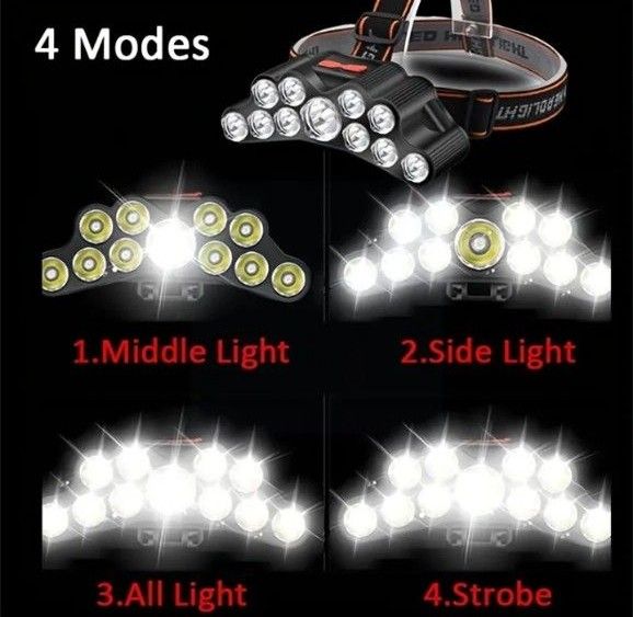 11 LED ヘッドライト 充電式 防水 軽量 4モード キャンプ 釣り ハイキング アウトドアライト