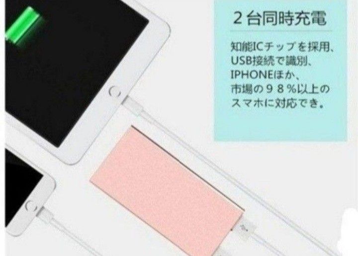 モバイルバッテリー 大容量20000mAh 薄型 軽量 急速充電 LEDライト PSE認証　ブルー！