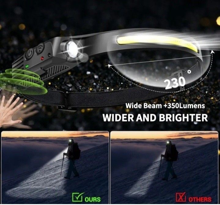 ヘッドライト  ヘッド ランプ  USB充電式 センサーモード搭載 IPX4防水 高輝度 サイズ調節可能 2個セット！