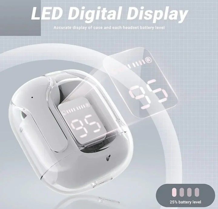 【最新型】Bluetooth ワイヤレスイヤホン 残量LED表示  ノイズキャンセリング コンパクト 高品質 ホワイト！