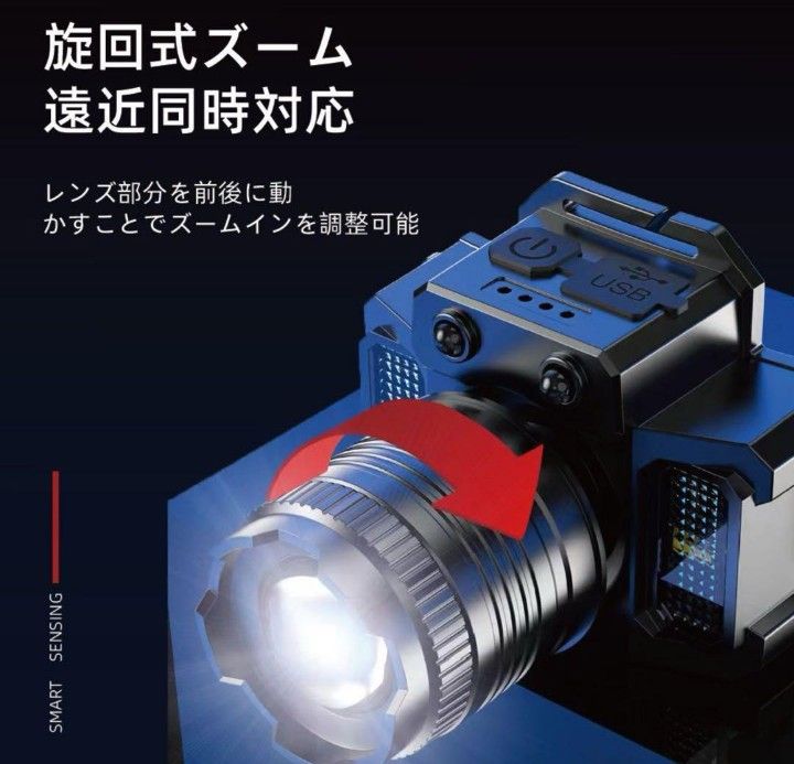 LEDヘッドライト USB充電式 Type-C 高輝度 5モード センサーモード 防水 角度360度調整 バッテリー内蔵 