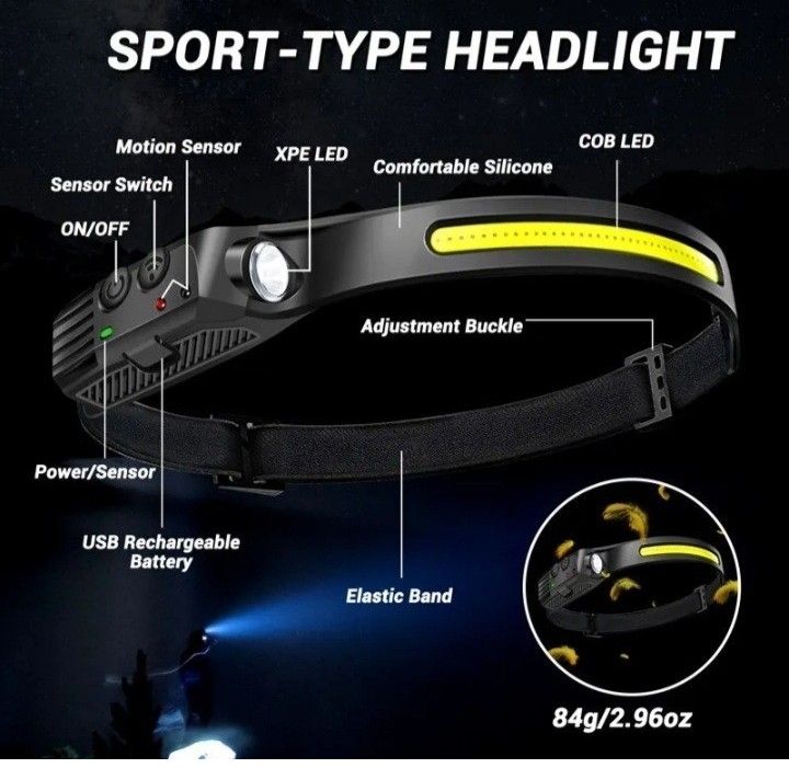 ヘッドライト  ヘッド ランプ  USB充電式 センサーモード搭載 IPX4防水 高輝度 サイズ調節可能 2個セット！