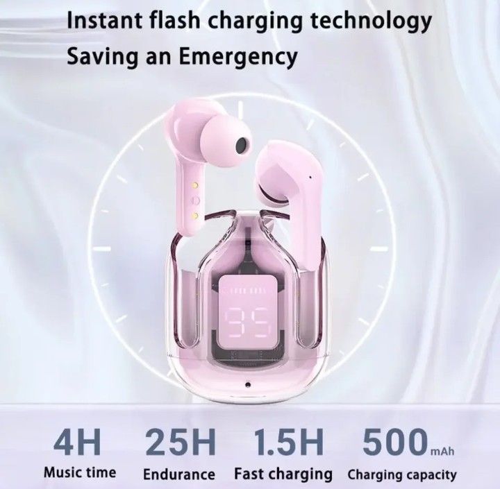 【最新型】Bluetooth ワイヤレスイヤホン 残量LED表示  ノイズキャンセリング コンパクト 高品質 ピンク！