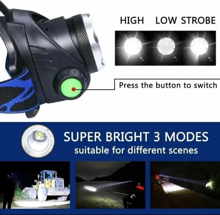 LEDヘッドライトUSB充電式 高輝度 防水機能 ズーム機能 角度調整 バッテリー内蔵 セール品！
