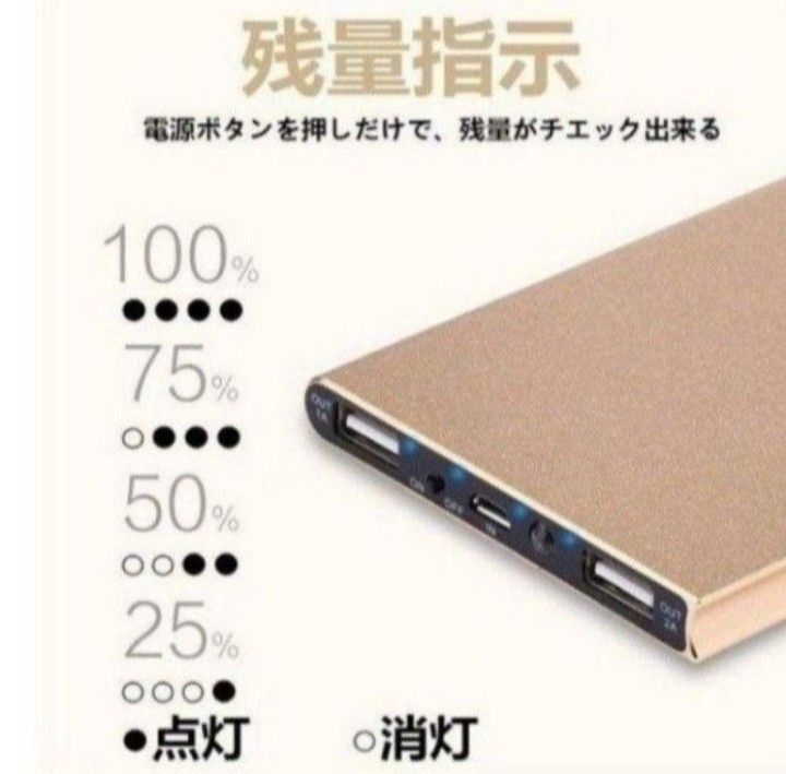 モバイルバッテリー 大容量20000mAh 薄型 軽量 急速充電 LEDライト PSE認証　ブルー！