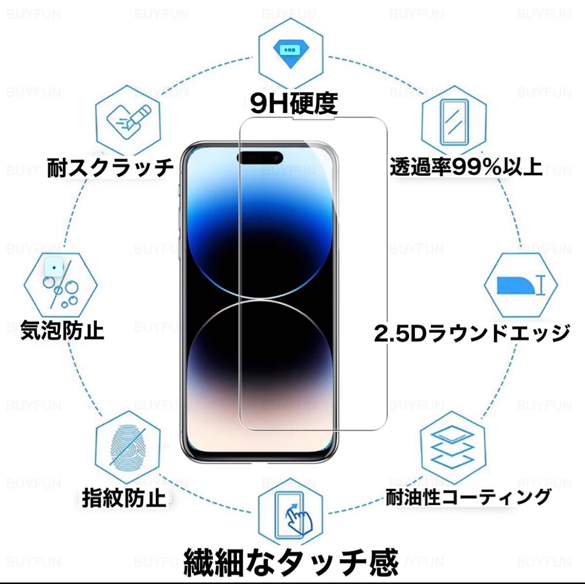 iPhone13Pro Max ガラスフィルム