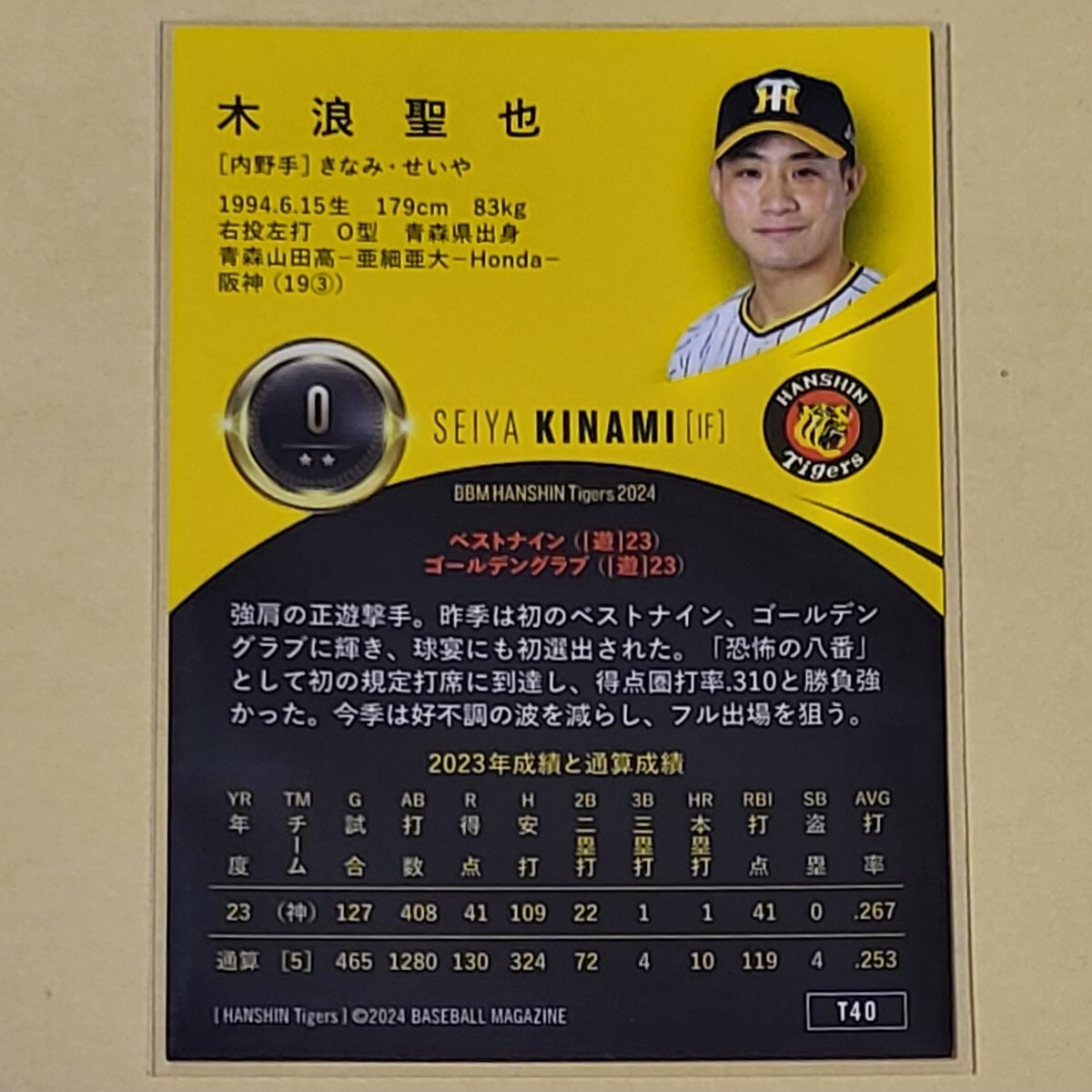 [T40] 木浪聖也 BBM 2024 Tigers 阪神タイガース ベースボールカード レギュラーカード_画像2