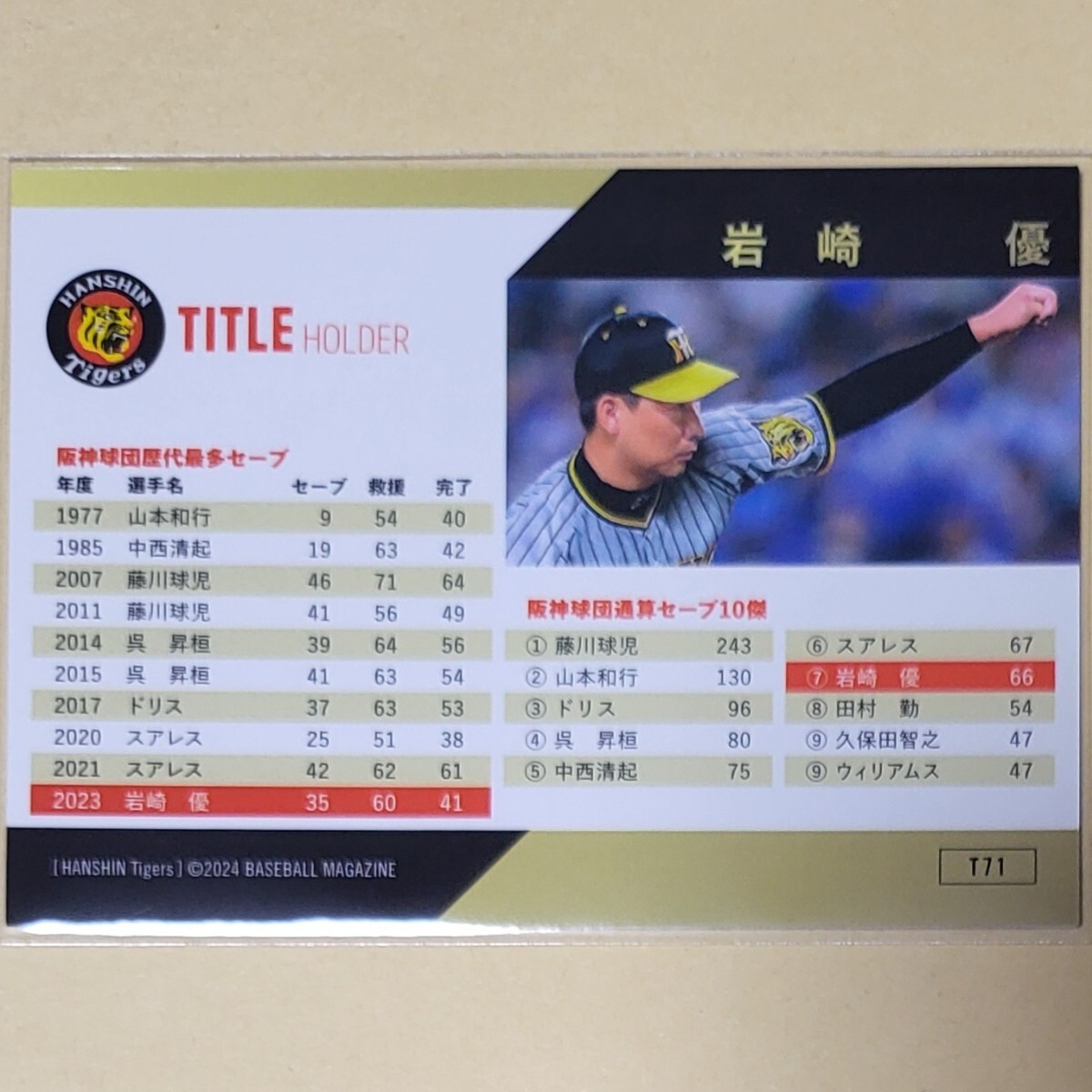 [T71] 岩崎優 BBM 2024 Tigers 阪神タイガース ベースボールカード レギュラーカード タイトルホルダー_画像2