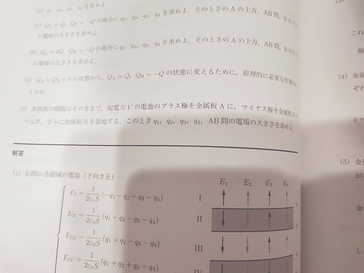 駿台　森下寛之先生　物理講義　全範囲　フルセット　河合塾　駿台　鉄緑会　Z会　東進　SEG