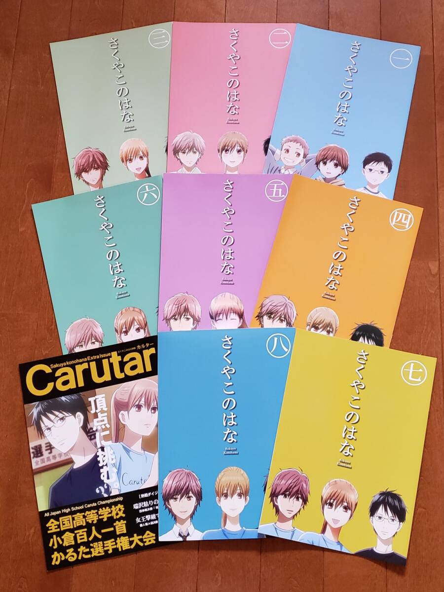 【ちはやふる同人誌】さくやこのはな①～⑧＋別冊Cartar