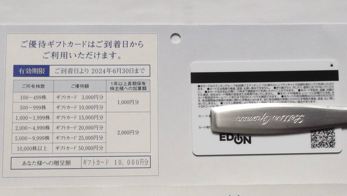 即決 ◆ エディオン 株主優待 ギフトカード １００００円_画像1