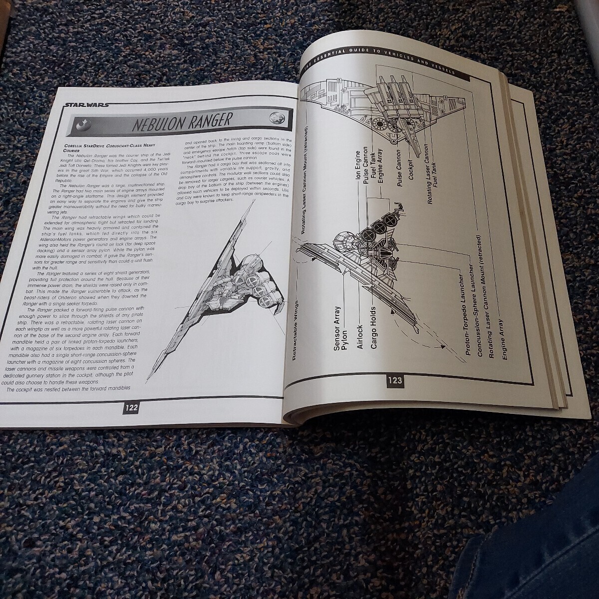 Star Wars: The Essential Guide to Vehicles and Vessels The Art of Star Wars A New Hope Star Wars Technical Journal おまけ - スター・ウォーズ Star Wars: The Essential Guide to Vehicles and Vessels The Art of Star Wars A New Hope Star Wars Technical Journal おまけ - スター・ウォーズ