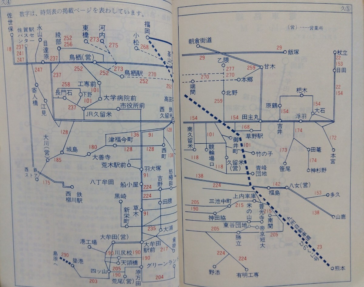西鉄時刻表　久留米・大牟田・佐賀編　昭和63（1988）年1月1日現在_画像4
